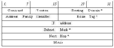 ���� � ������ ���������