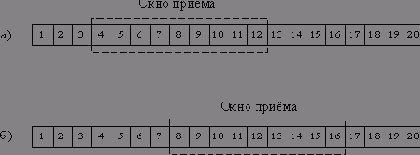 Различайте протоколы, требующие и не требующие установления логического соединения
