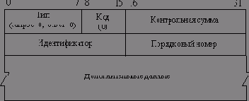 Используйте утилиту ping