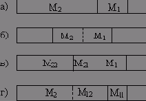 Помните, что TCP - потоковый протокол