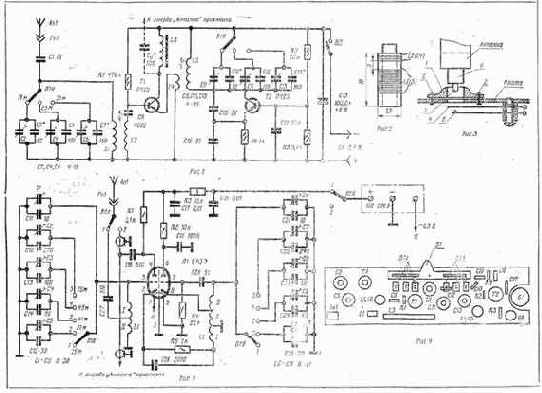 ��������������� ����������