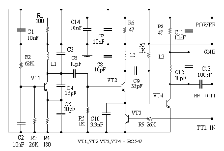 ���������� ��� �������