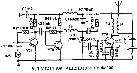 ������������� � ��������� ������������� �������