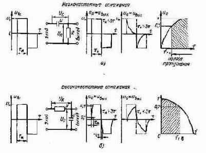 ��� ���� ����� ��������� ���������