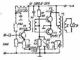 ��� �������� � �������� �������� ������