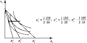 ��������� ����������� � �������� ���������