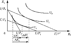 ���������� � ��������������� �����