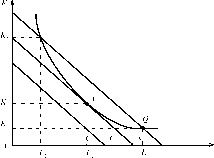 ������� � ������