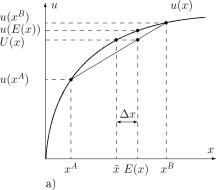 ���������������� � ����