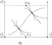 ���������� ����������