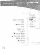 ������� � ��������