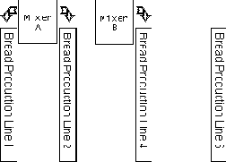 Все под контролем, или баллада о счастливых пользователях
