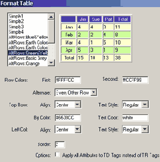 ��� ��������� ����� �� ��� 