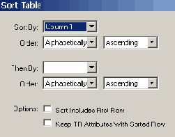 ��� ��������� ����� �� ��� 