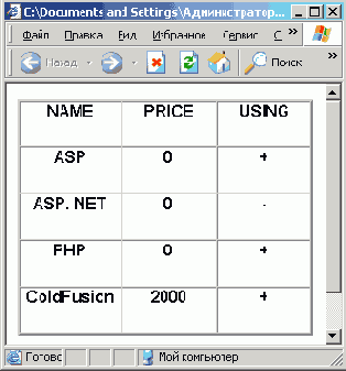 �������� � ���� ������