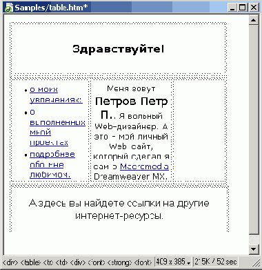 Открытый в окне документа шаблон Main