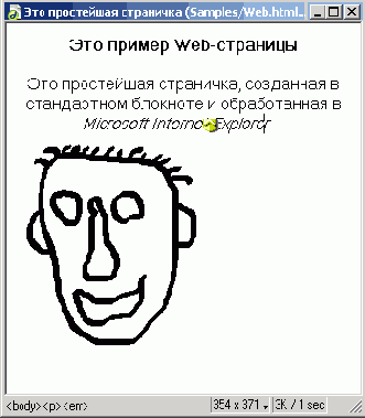 Графическое изображение