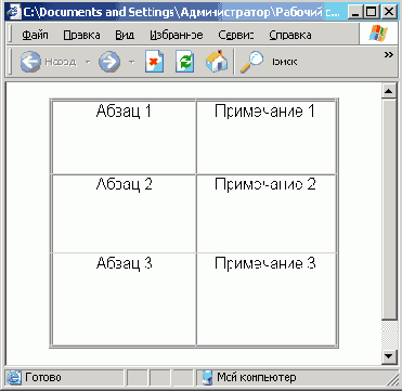 ����� ����� �������