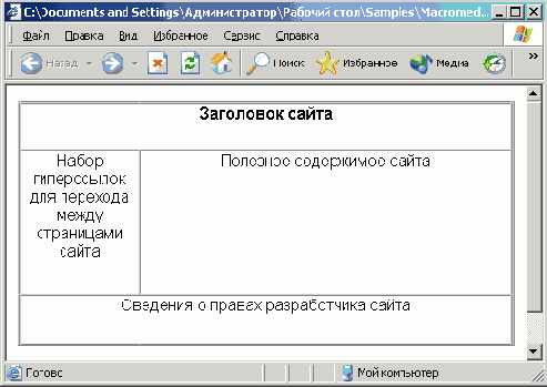 ����� ����� �������