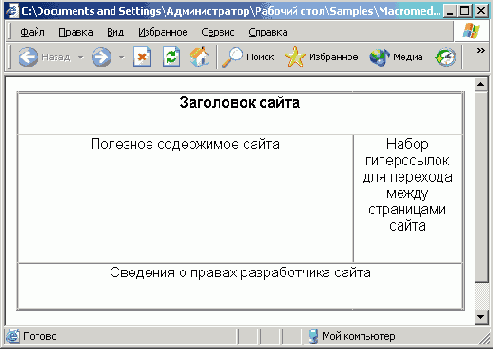 ����� ���������� �������