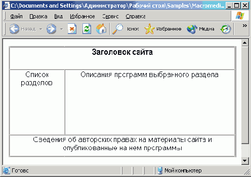 ����� ���������� �������