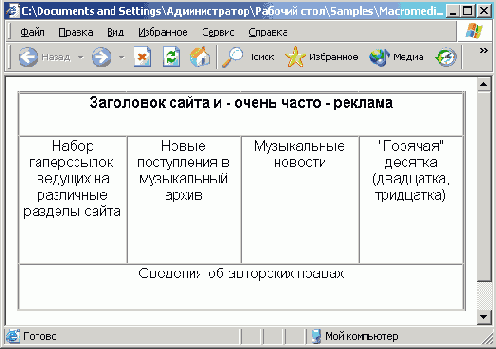 ����� ���������� �������