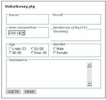 ���������� �������