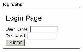 ������ ����������