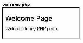 ������ ����������