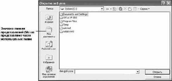 �������� ������������� �����