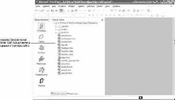 �������� ������������� �����