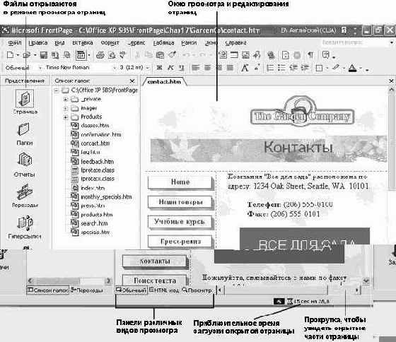 �������� ������������ ���-��������