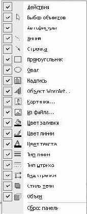 ��� ���, ��� ������� FrontPage, 