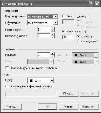 �������������� ��������� �������