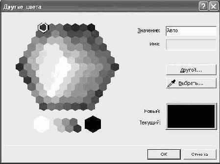 �������������� �������