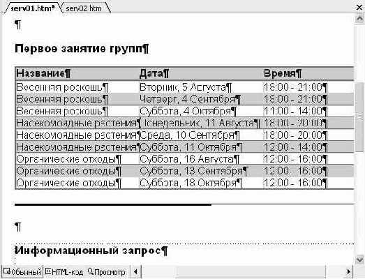 �������������� �������