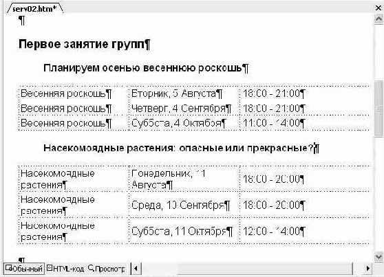 �������� ������� ������ �������