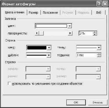 ���������� �����, ������ ��� �������