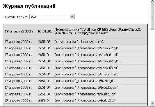 ���������� ����� �� ���-�������