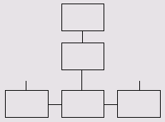 ������������� ������ ���������