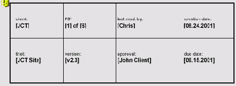������������� ���������� Wireframing