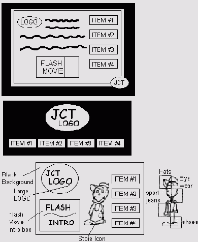 �������� ������