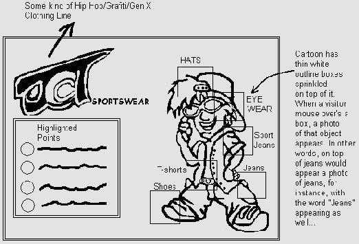 �������� ������