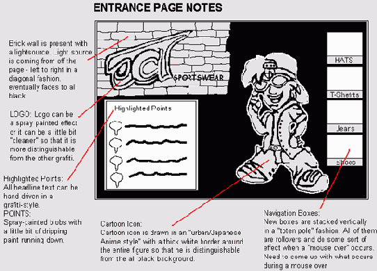 �������� ������