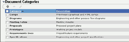 �������� ���� �������