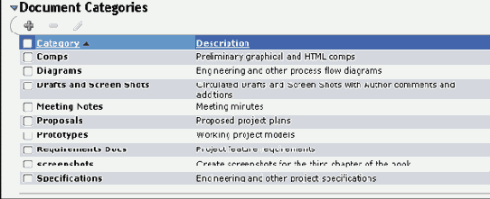 �������� ���� �������