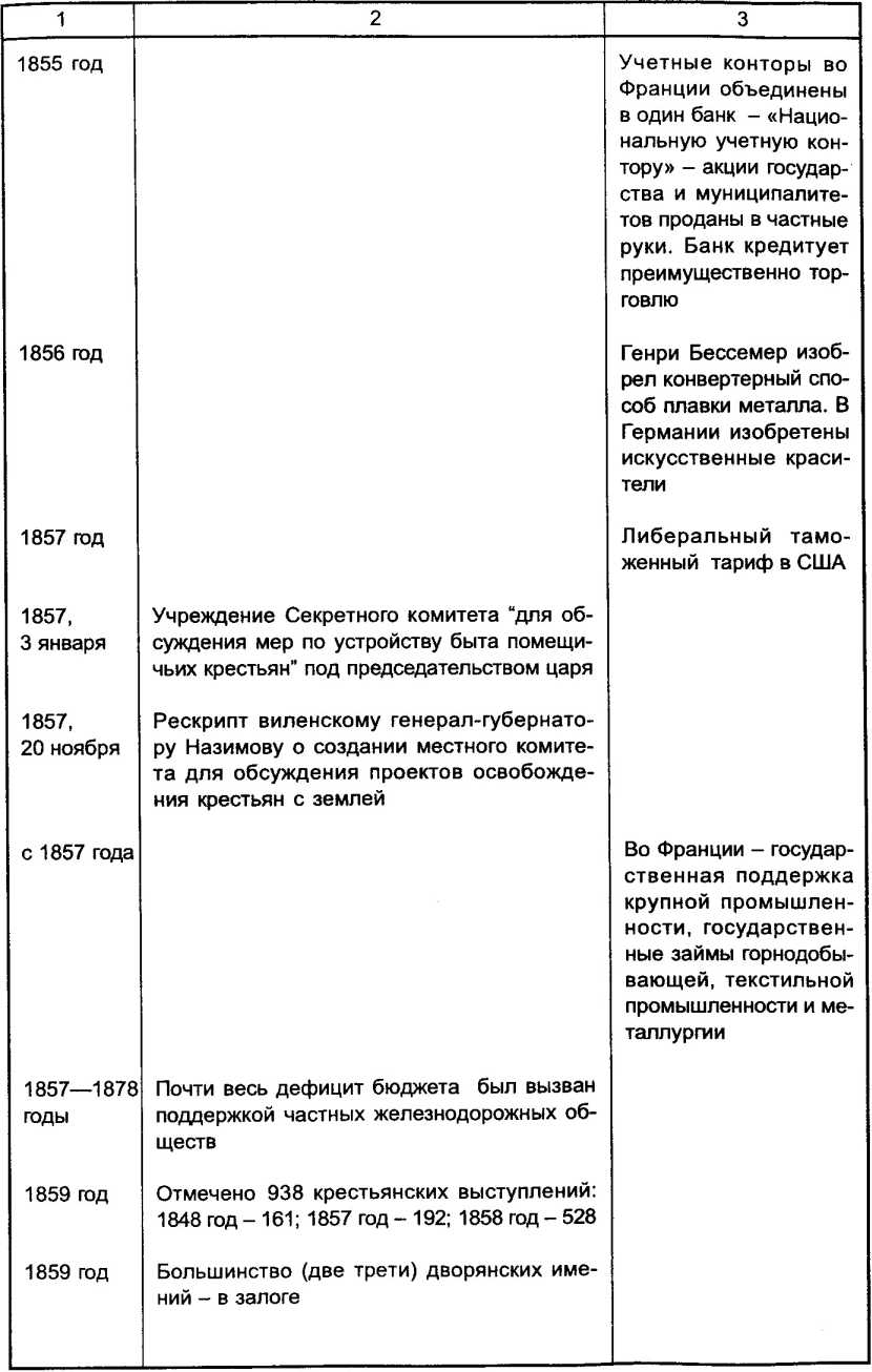 � 1719 ���� � ������ ���� ������� �������� ������