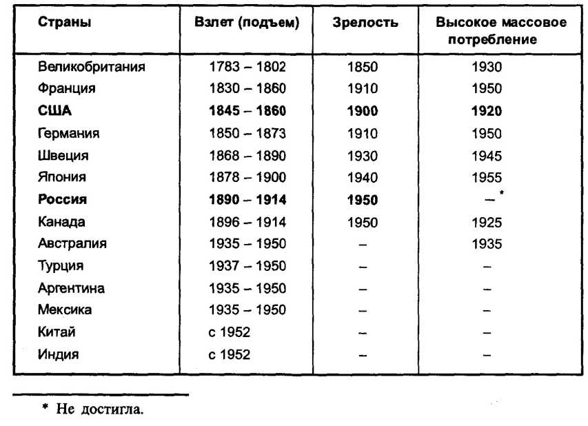 ������������ ������ ������ ��������