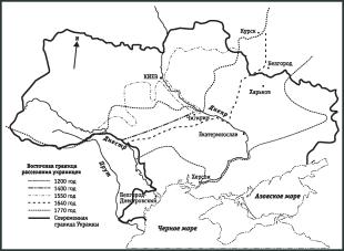 ����� 7. ������� ���������� �������