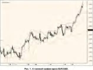 Янковский В. - Доллар - канун апокалипсиса